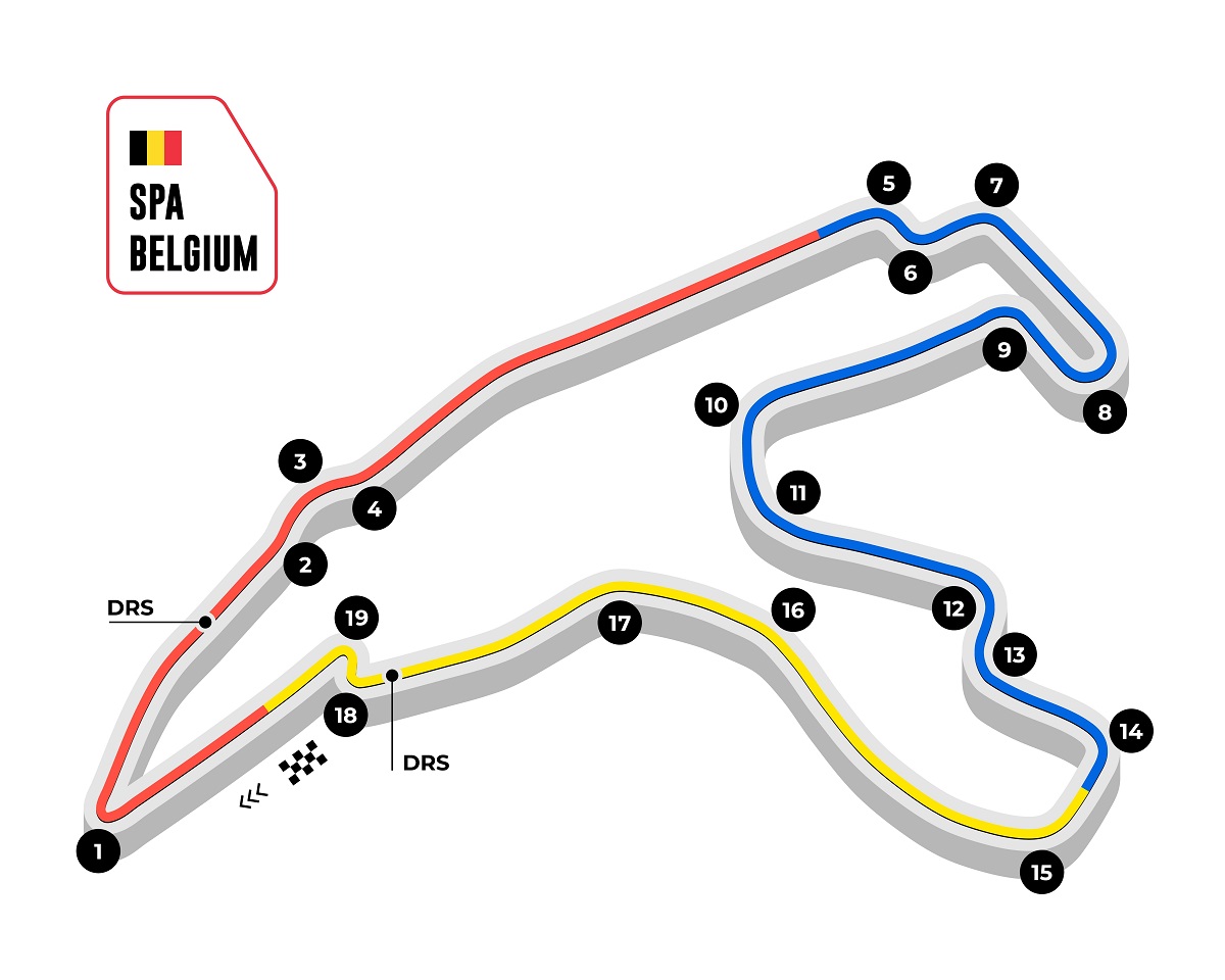 Spa circuit